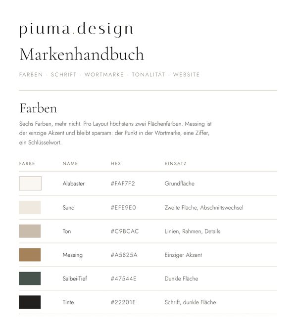 Seite aus dem Markenhandbuch von piuma.design mit Wortmarke und Farbtafel aus sechs Farben von Alabaster bis Tinte